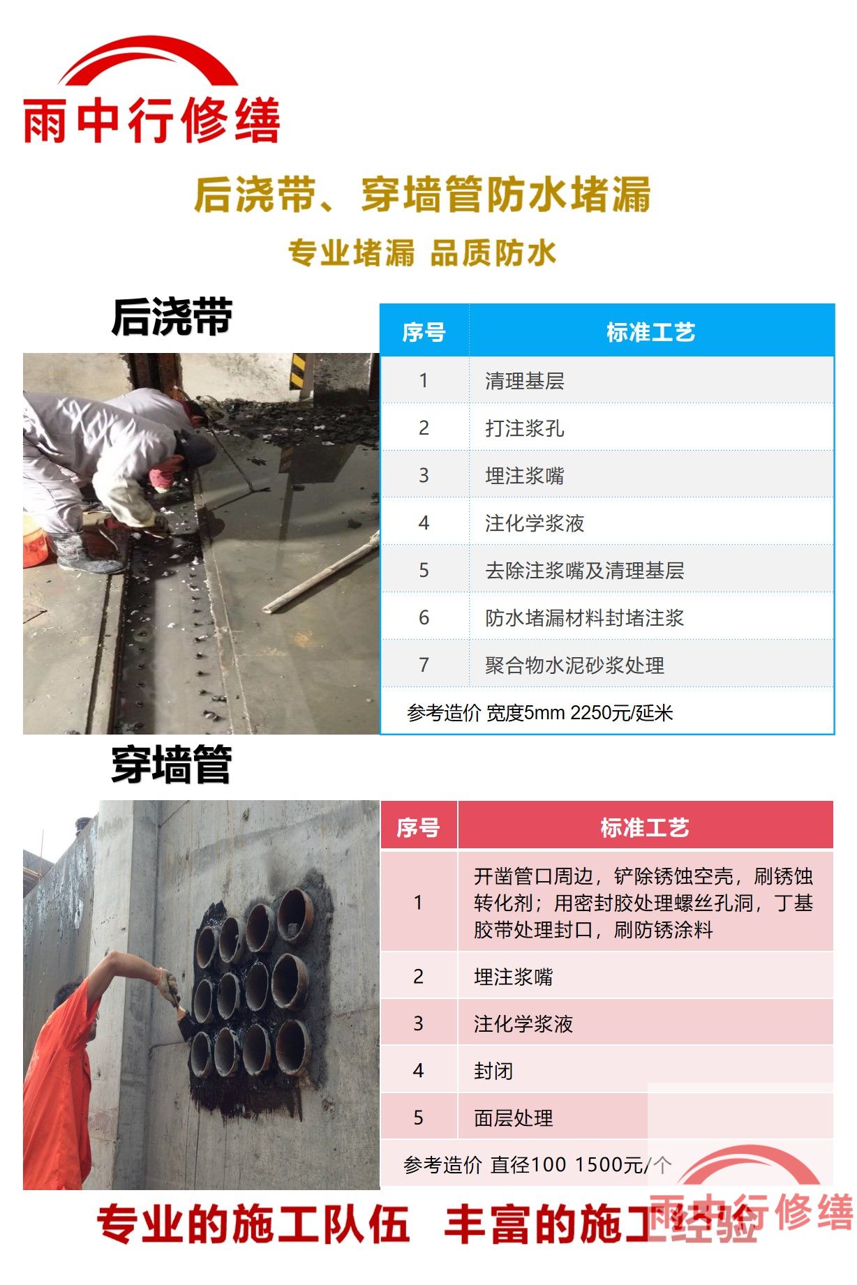 河南隧道堵漏加固